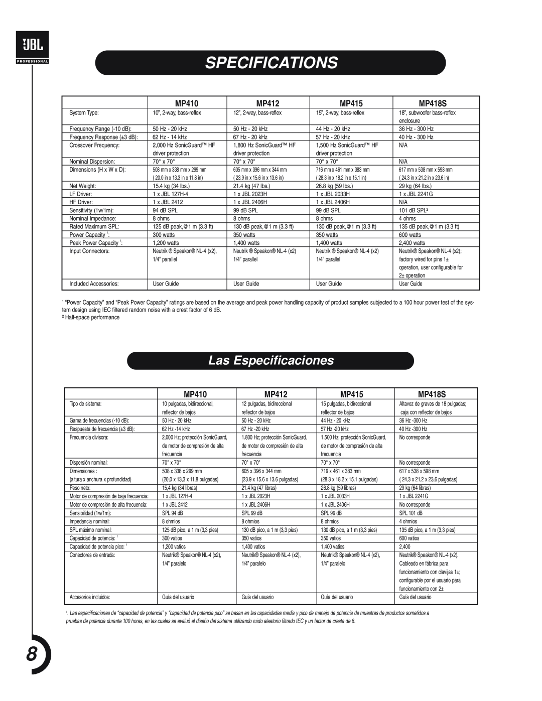 JBL MPro 400 manual Specifications, Las Especificaciones, MP410, MP412, MP415, MP418S 