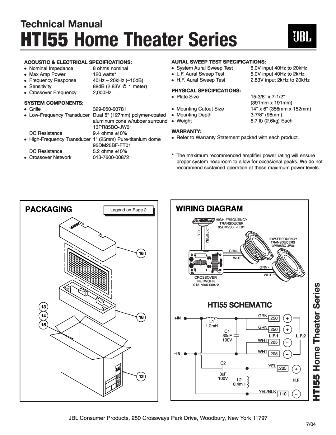 JBL MRK-300ST-BK technical manual HTI55 Home Theater Series, Technical Manual, Packaging, HTI55 SCHEMATIC 