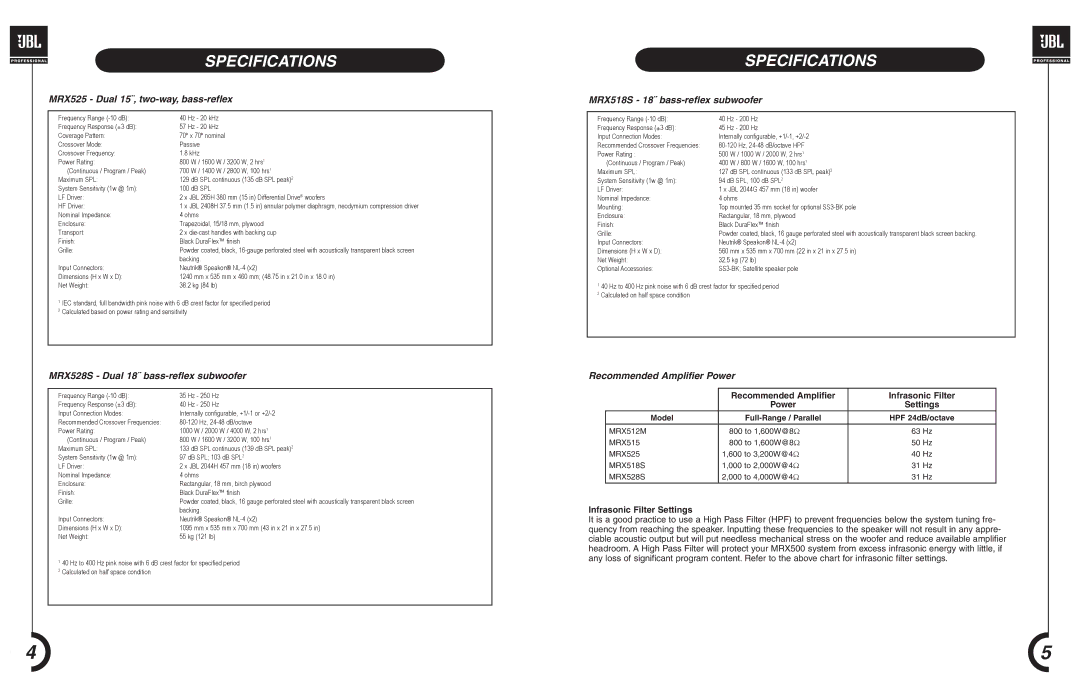 JBL MRX 512M MRX525 Dual 15¨, two-way, bass-reflex, MRX528S Dual 18¨ bass-reflex subwoofer, Recommended Amplifier Power 