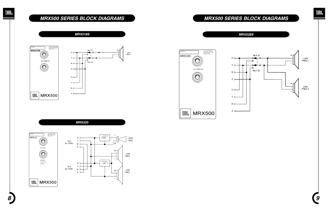 JBL MRX 528S, MRX 515, MRX 525, MRX 518S, MRX 512M, MRX 500 manual MRX500 
