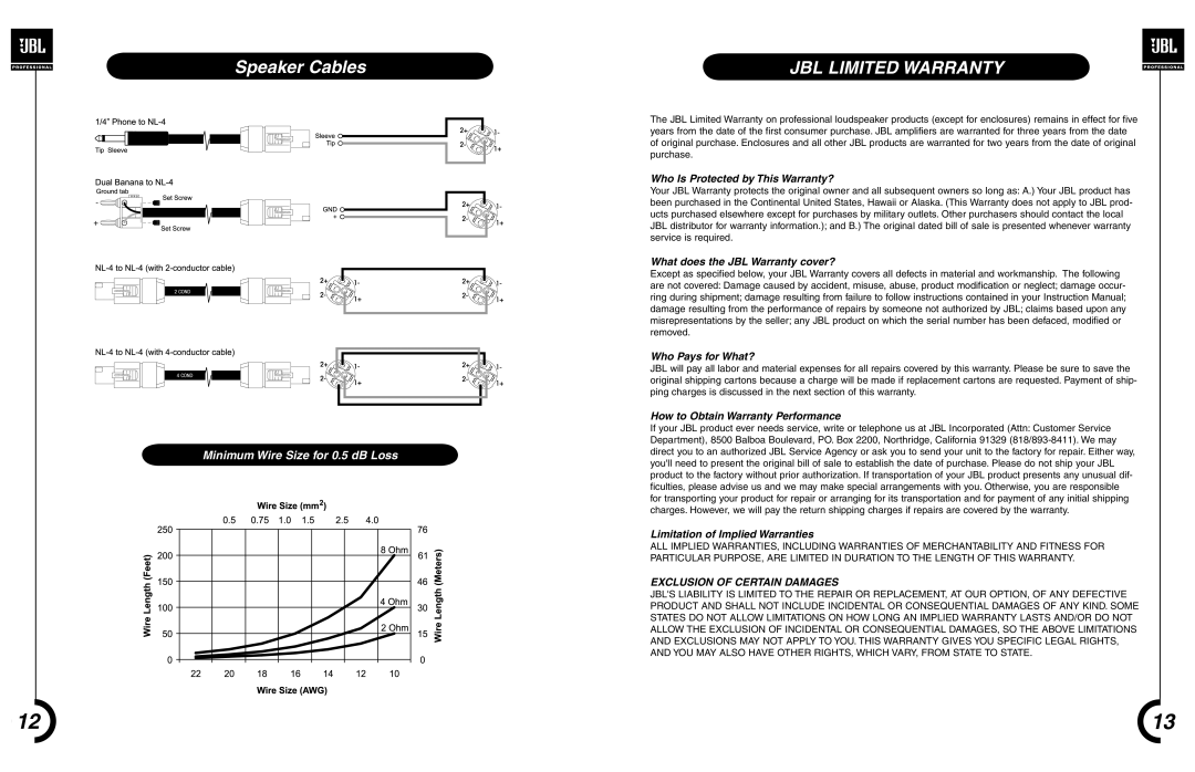 JBL MRX 525 JBL Limited Warranty, Who Is Protected by This Warranty?, What does the JBL Warranty cover? Who Pays for What? 