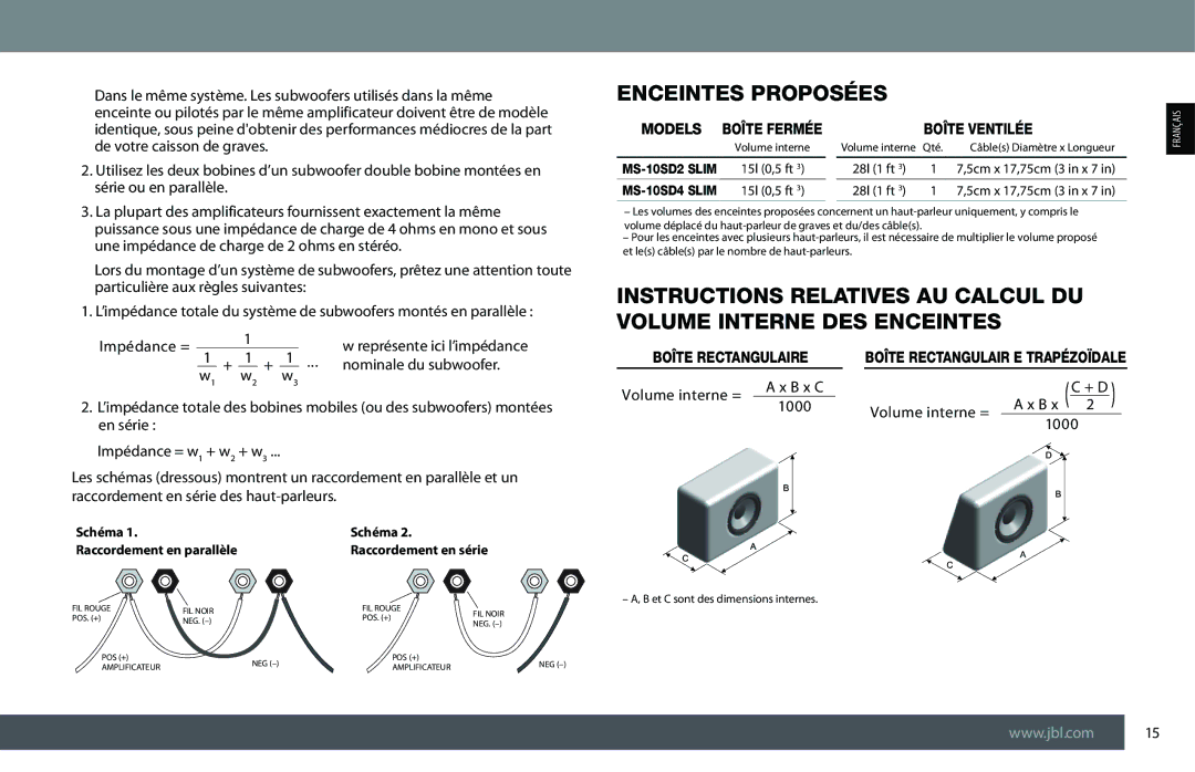 JBL MS-10SD2 SLIM, MS-10SD4 SLIM Enceintes Proposées, Boîte Ventilée, Boîte Rectangulaire, Représente ici l’impédance 