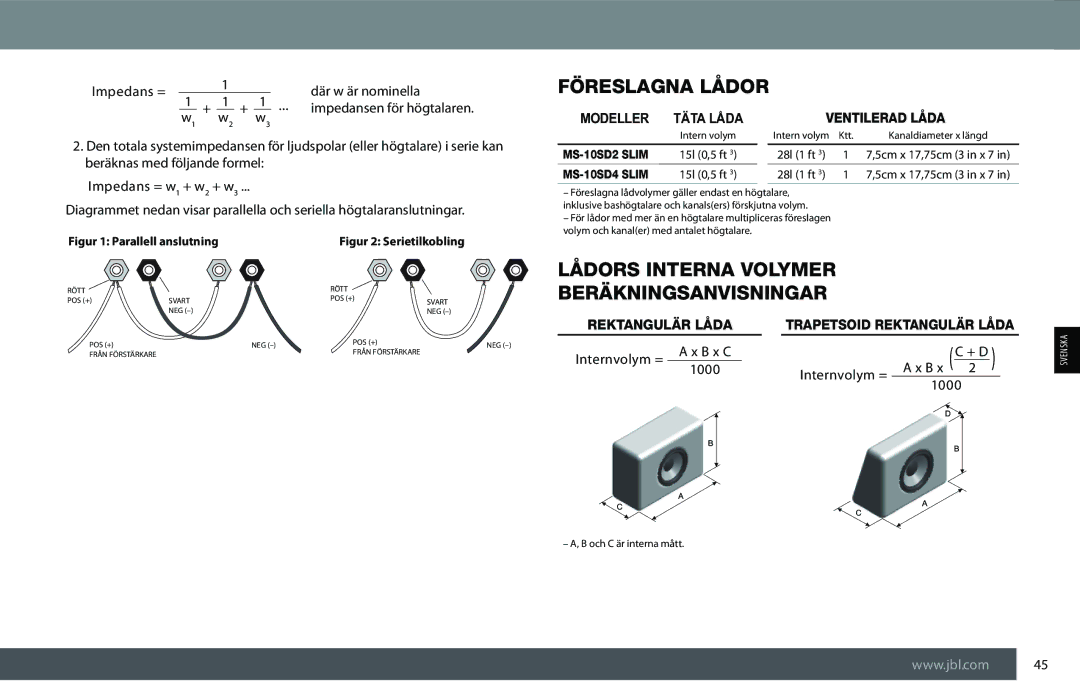 JBL MS-10SD2 SLIM, MS-10SD4 SLIM Föreslagna Lådor, Lådors Interna Volymer Beräkningsanvisningar, Ventilerad Låda 