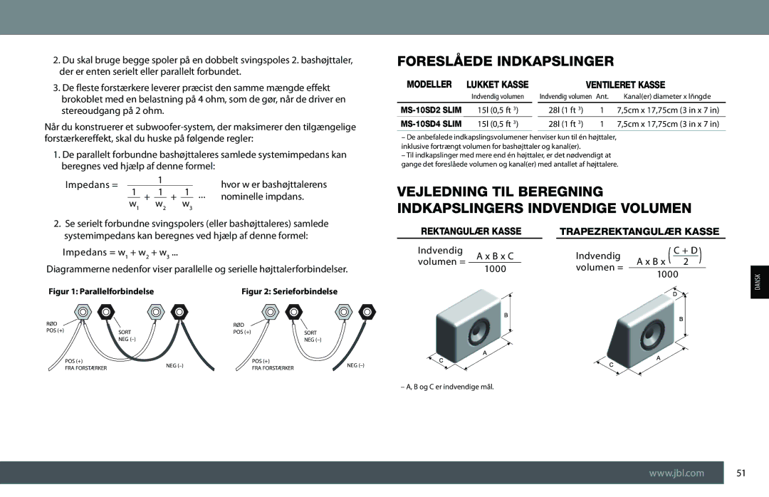 JBL MS-10SD2 SLIM Foreslåede Indkapslinger, Vejledning TIL Beregning Indkapslingers Indvendige Volumen, Modeller 