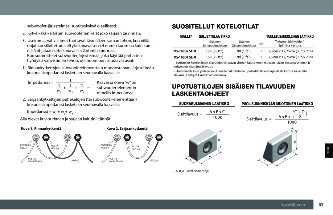 JBL MS-10SD2 SLIM, MS-10SD4 SLIM Suositellut Kotelotilat, Upotustilojen Sisäisen Tilavuuden Laskentaohjeet, Mallit 