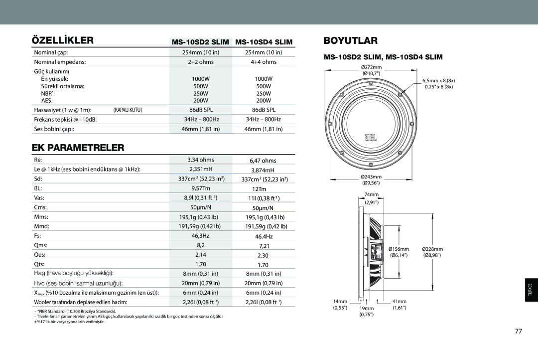 JBL MS-10SD2 SLIM, MS-10SD4 SLIM owner manual Özellİkler, EK Parametreler, Boyutlar 