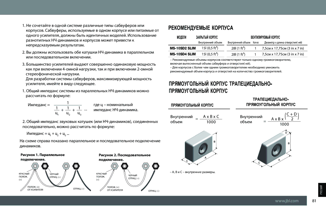 JBL MS-10SD2 SLIM, MS-10SD4 SLIM owner manual 28l 1 ft³ 5cм x 17,75cм 3 in x 7, Внутренний 