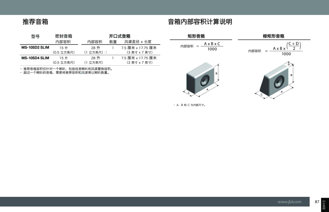 JBL MS-10SD2 SLIM, MS-10SD4 SLIM owner manual 音箱内部容积计算说明 