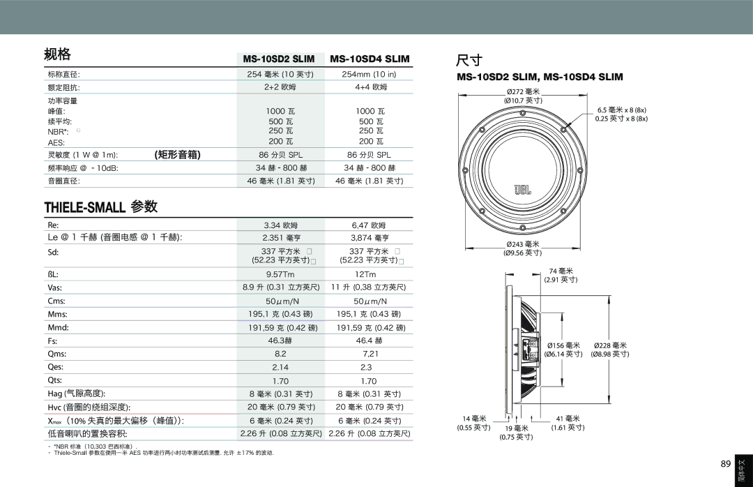 JBL MS-10SD2 SLIM, MS-10SD4 SLIM owner manual Le @ 1 千赫 音圈电感 @ 1 千赫, Qms Qes Qts Hag 气隙高度, Hvc 音圈的绕组深度 