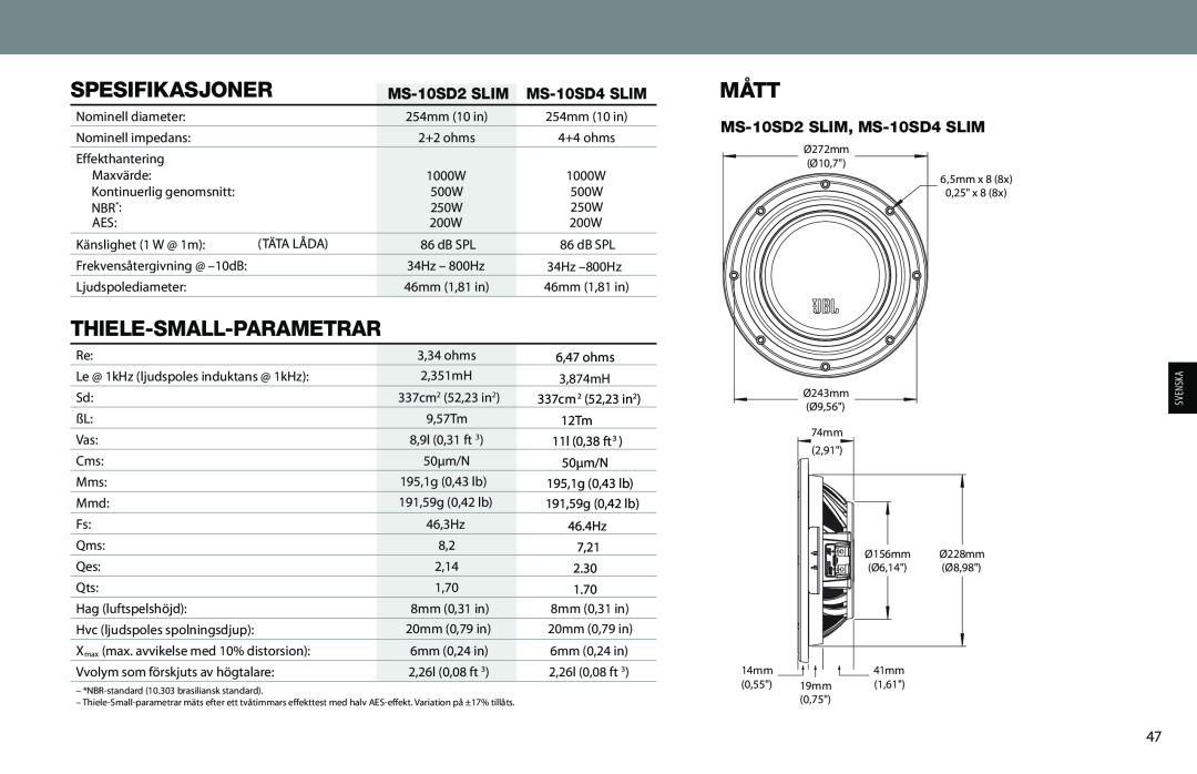 JBL MS-10SD2 SLIM, MS-10SD4 SLIM owner manual Spesifikasjoner, Thiele-Small-Parametrar, Mått 