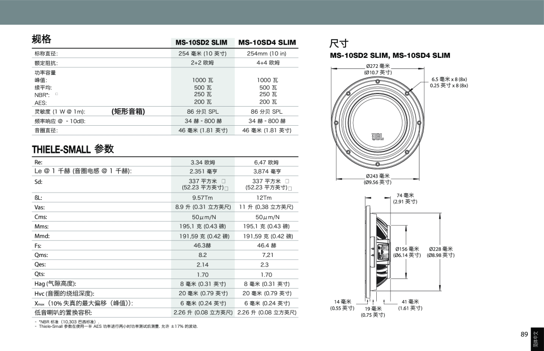 JBL MS-10SD2 SLIM, MS-10SD4 SLIM owner manual Thiele-Small 参数, 矩形音箱 