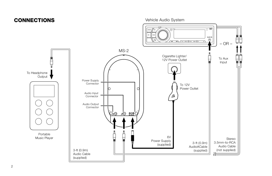 JBL MS-2 owner manual Connections, Vehicle Audio System 