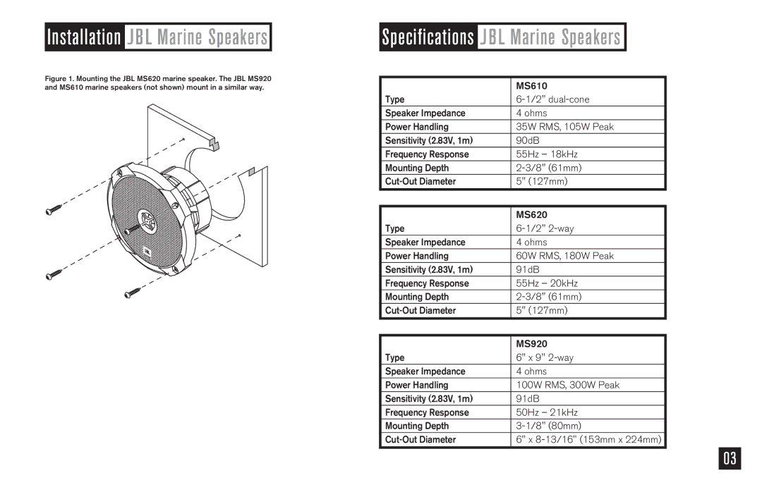 JBL MS620, MS920 owner manual Specifications J BL Marine Speakers, MS610 