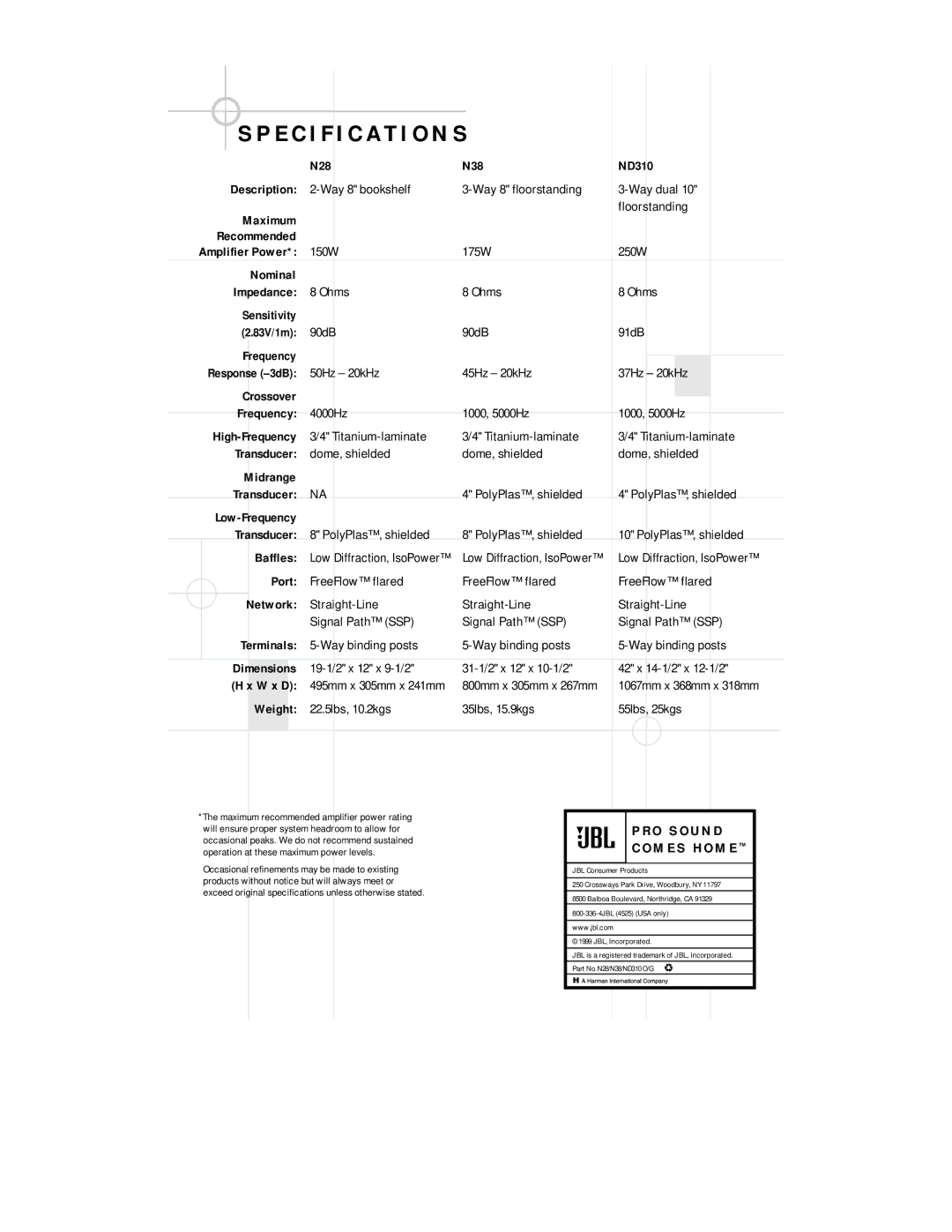 JBL N28 manual Specification S 