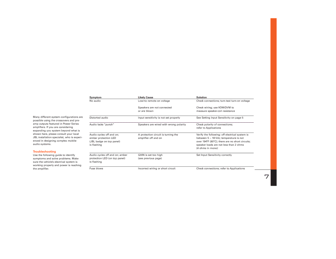 JBL P-7540, P-7520, P-2510 owner manual Troubleshooting, Symptom Likely Cause Solution 