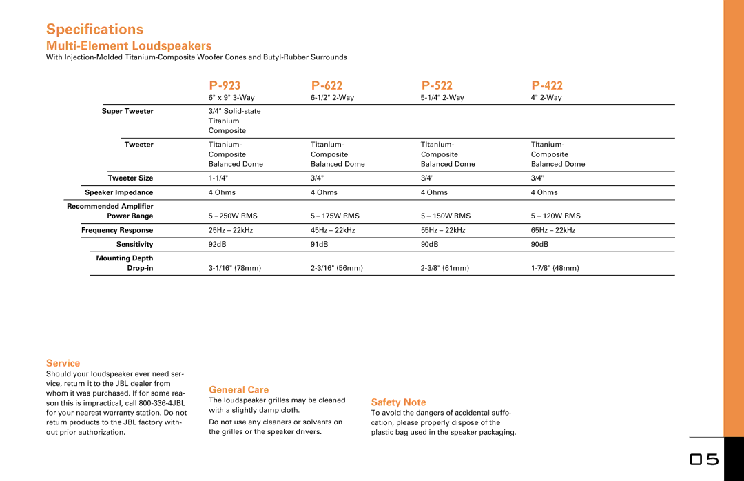 JBL P-522, P-923, P-622, P-422 owner manual Service, General Care, Safety Note 