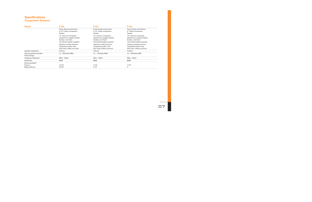 JBL P42c, P52c, P62c owner manual Speciﬁcations, Model 62c 52c 