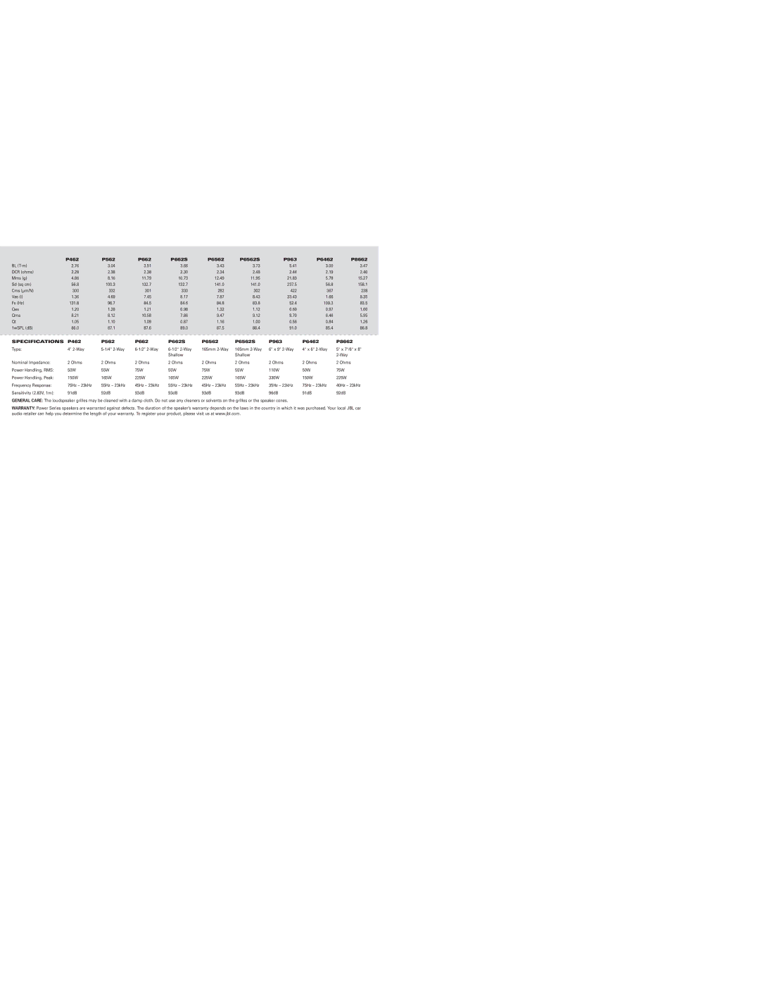 JBL P6562S, P6462 owner manual Specifications 