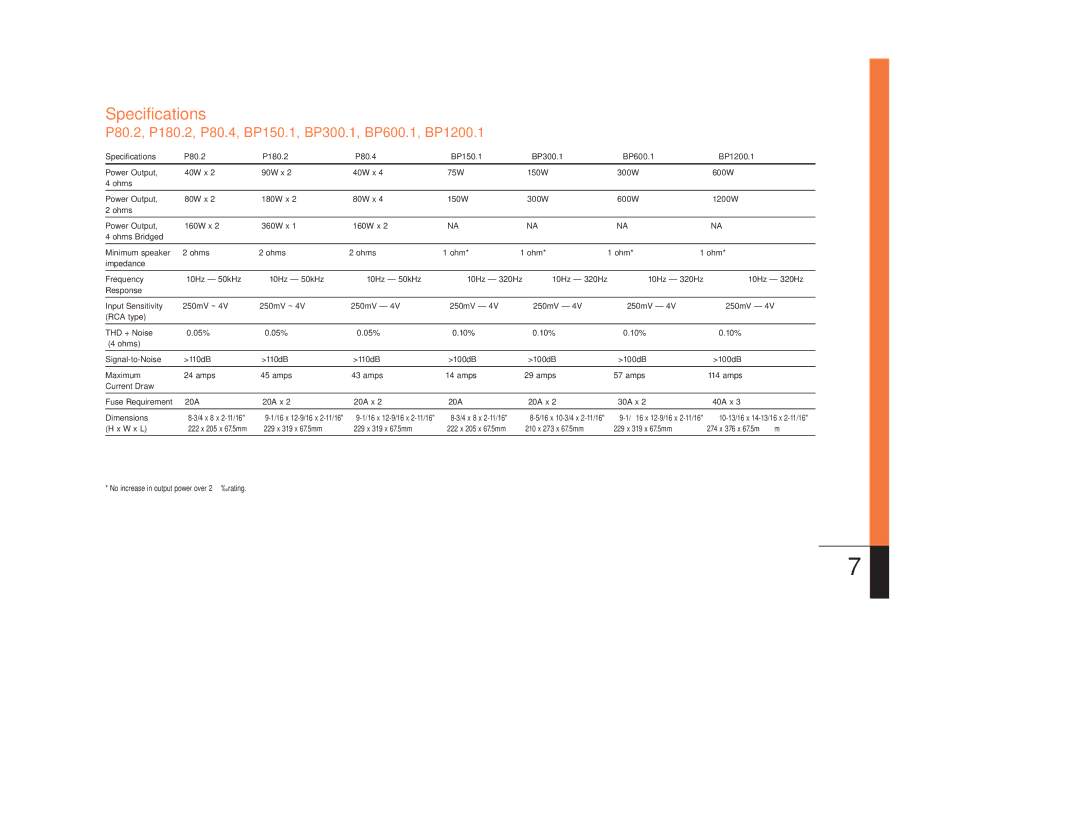 JBL P80.4, P80.2, P180.2, BP1200.1, BP150.1, BP600.1, BP300.1 owner manual Specifications 