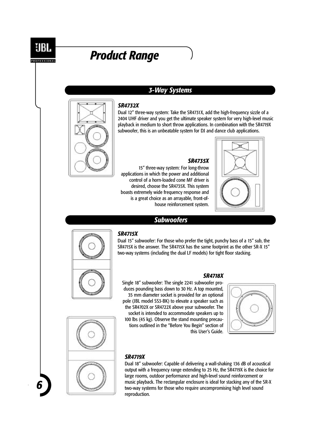 JBL Professional 981-00052-02 specifications Subwoofers 