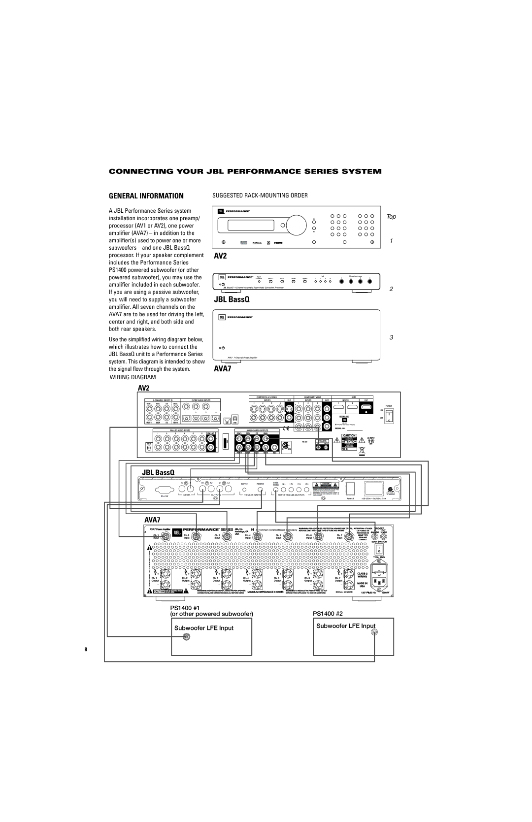 JBL Professional BASSQ manual General Information, AV2, AVA7, Connecting Your JBL Performance Series System 