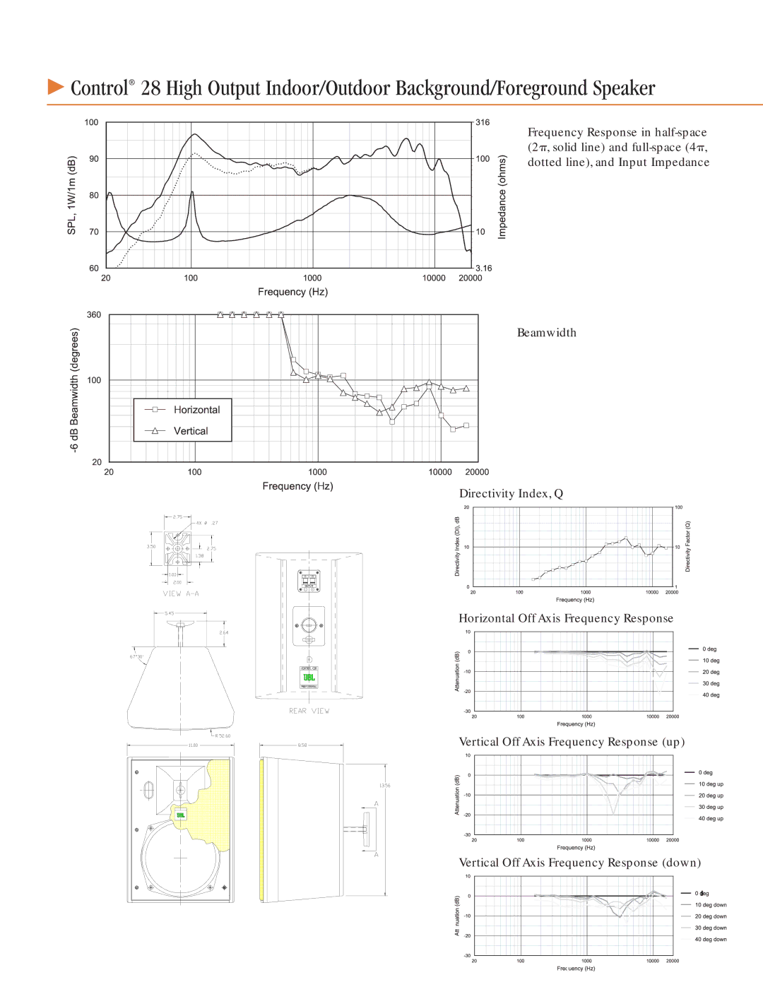 JBL Professional Control 28 specifications 