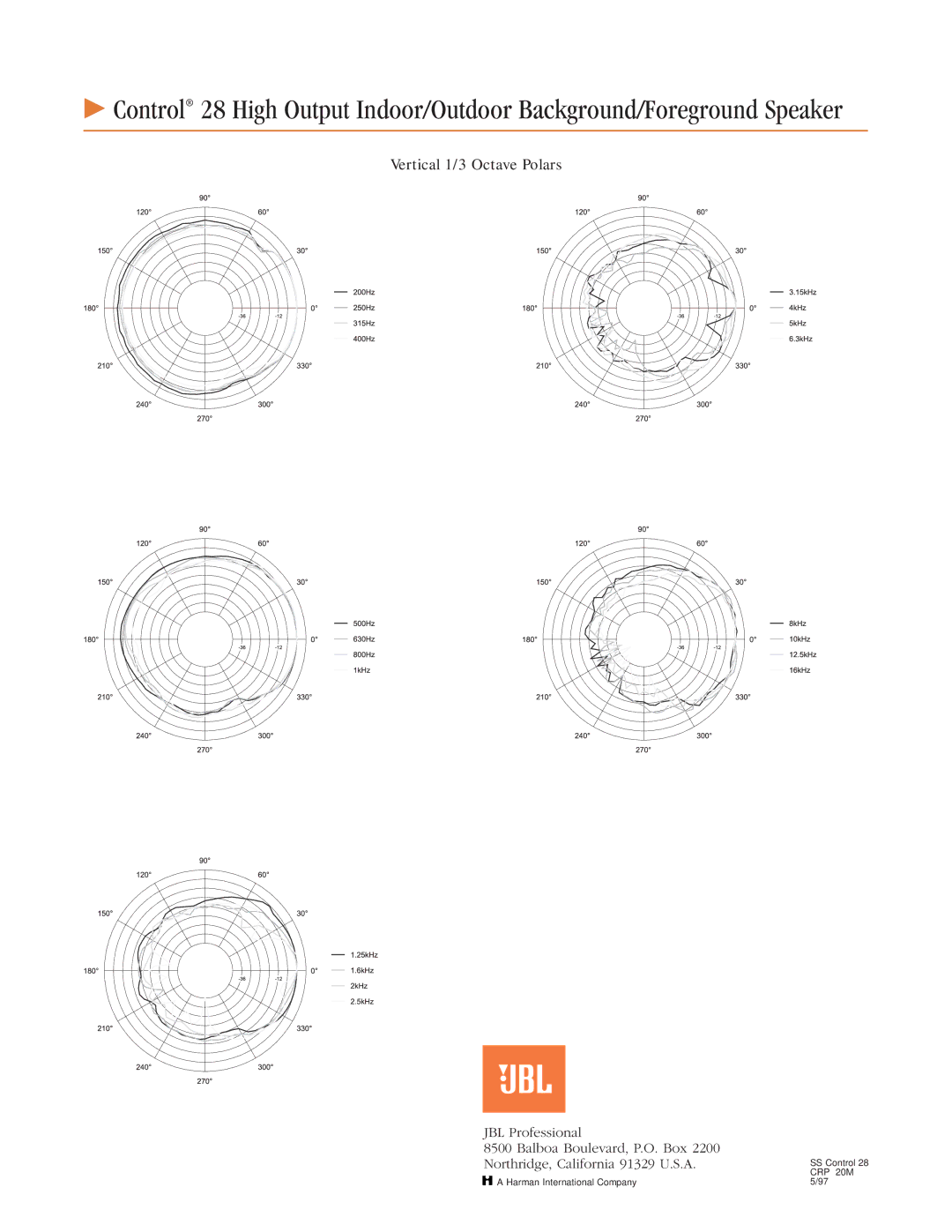 JBL Professional Control 28 specifications Vertical 1/3 Octave Polars 