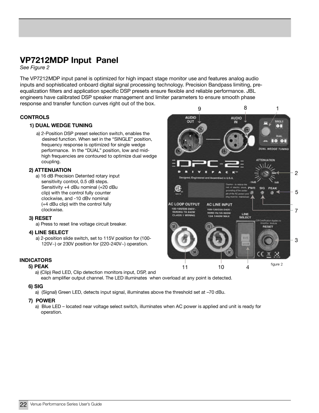 JBL Professional DPC-2 manual VP7212MDP Input Panel, Controls Dual Wedge Tuning 