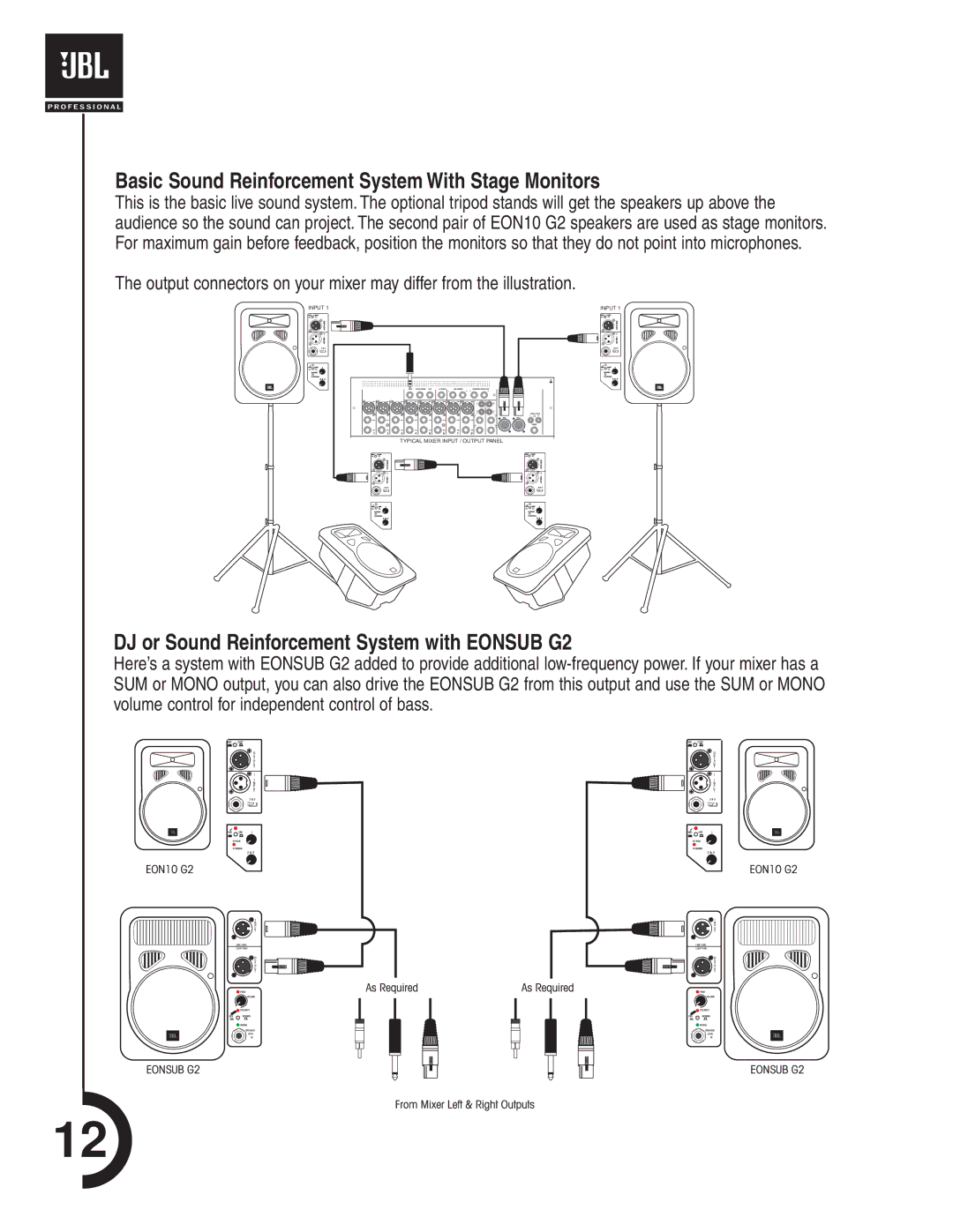 JBL Professional Basic Sound Reinforcement System With Stage Monitors, DJ or Sound Reinforcement System with Eonsub G2 