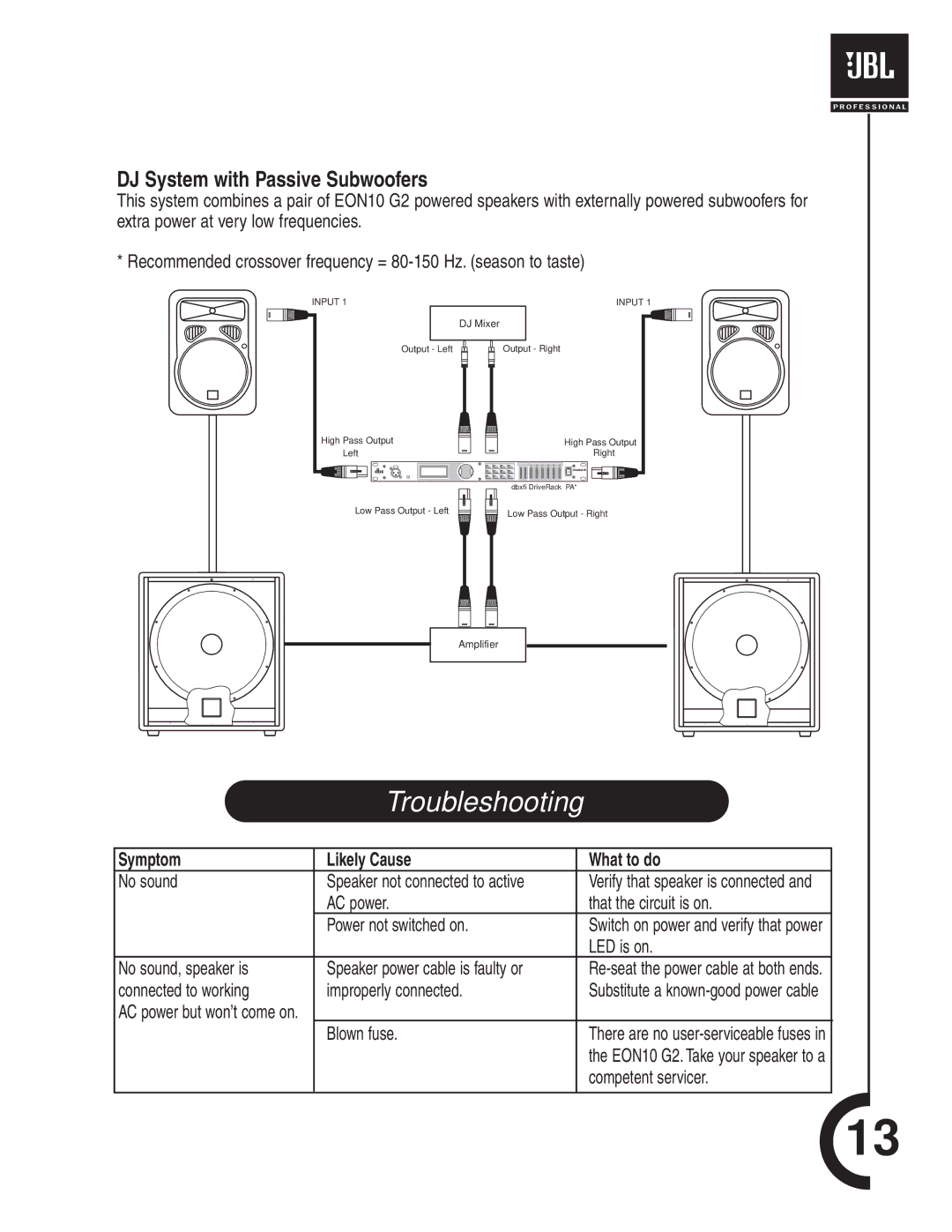 JBL Professional G2 manual Troubleshooting, DJ System with Passive Subwoofers 