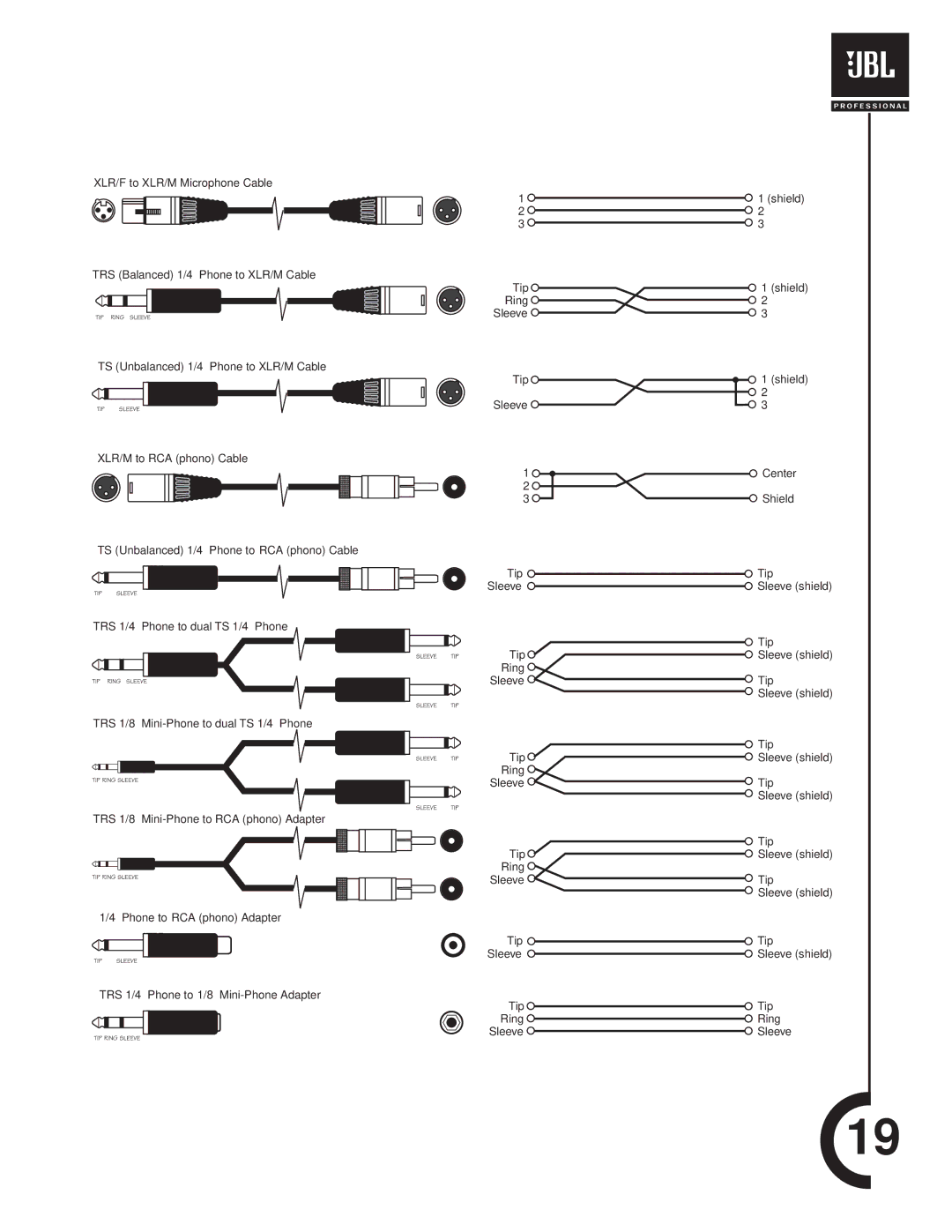 JBL Professional G2 manual 