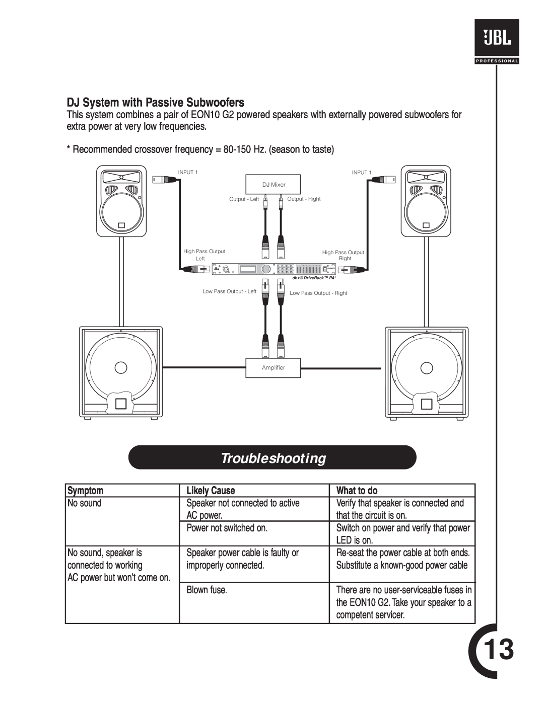 JBL Professional G2 manual Troubleshooting, DJ System with Passive Subwoofers, Symptom, Likely Cause, What to do 
