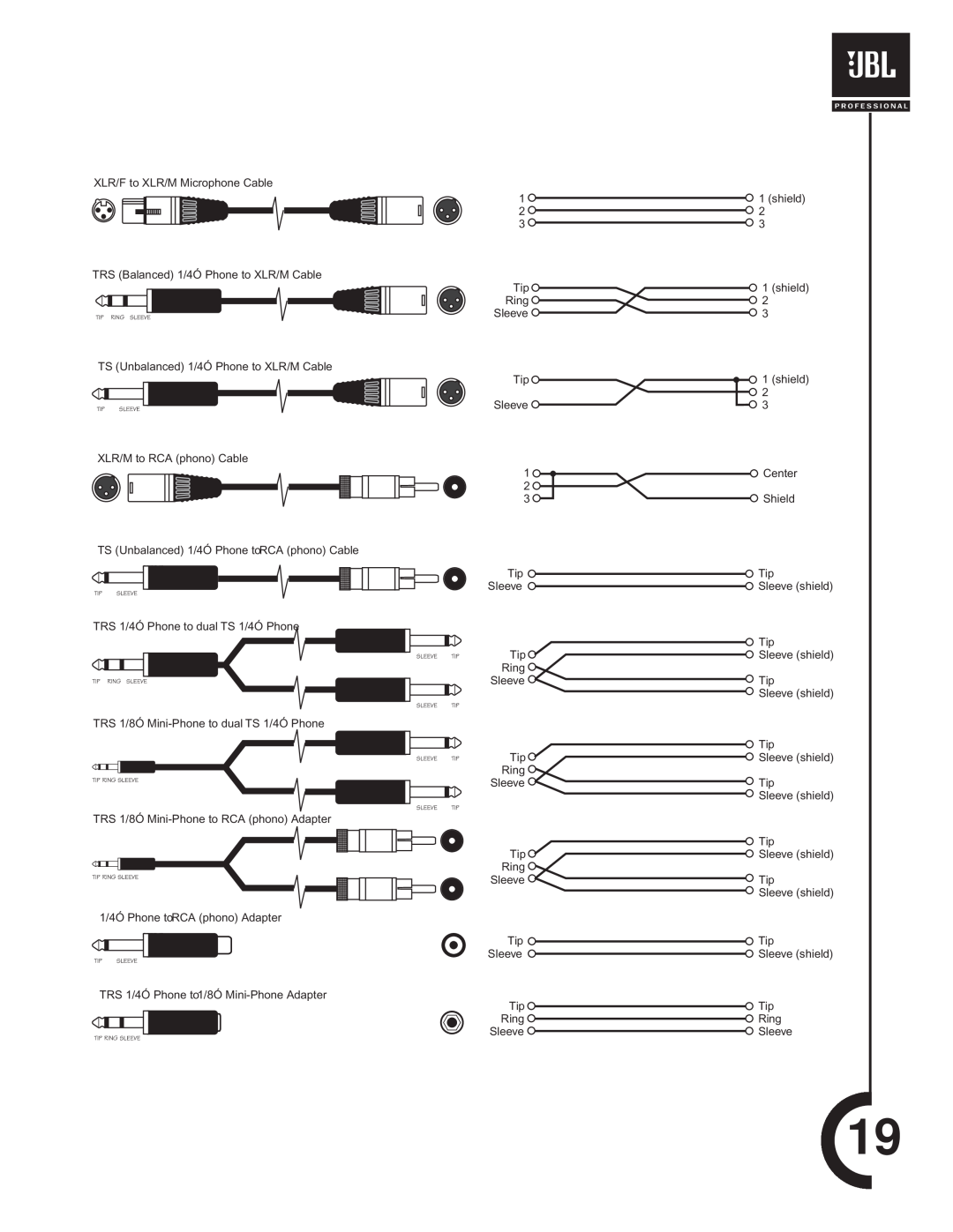 JBL Professional G2 manual XLR/F to XLR/M Microphone Cable 