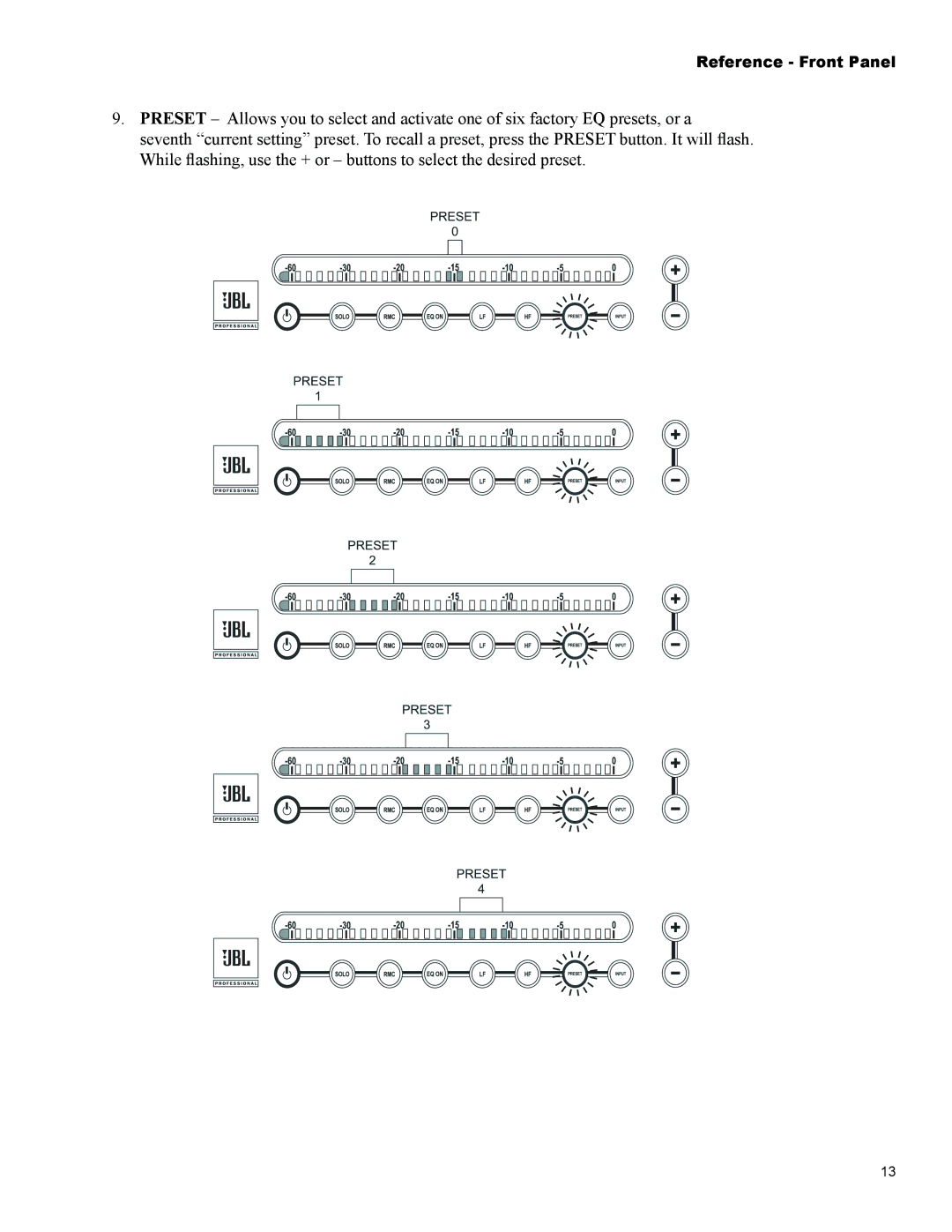 JBL Professional LSR4326P, LSR4328P owner manual Reference Front Panel 