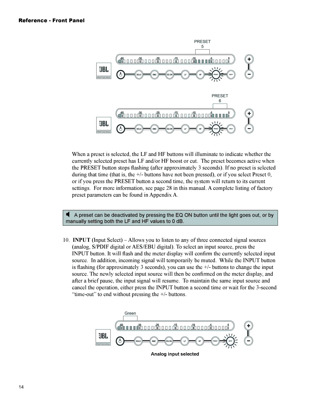 JBL Professional LSR4328P, LSR4326P owner manual Analog input selected 