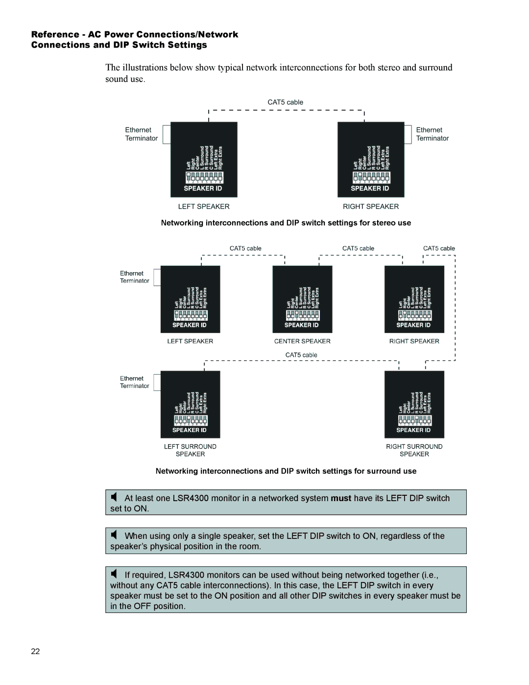 JBL Professional LSR4328P, LSR4326P owner manual 