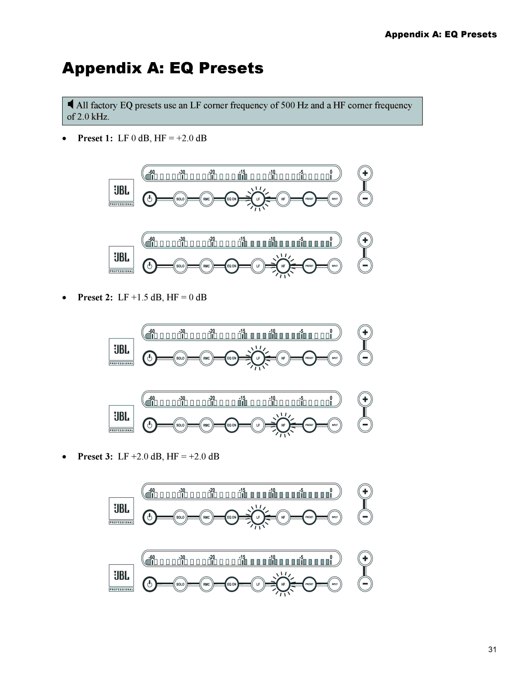 JBL Professional LSR4326P, LSR4328P owner manual Appendix a EQ Presets 