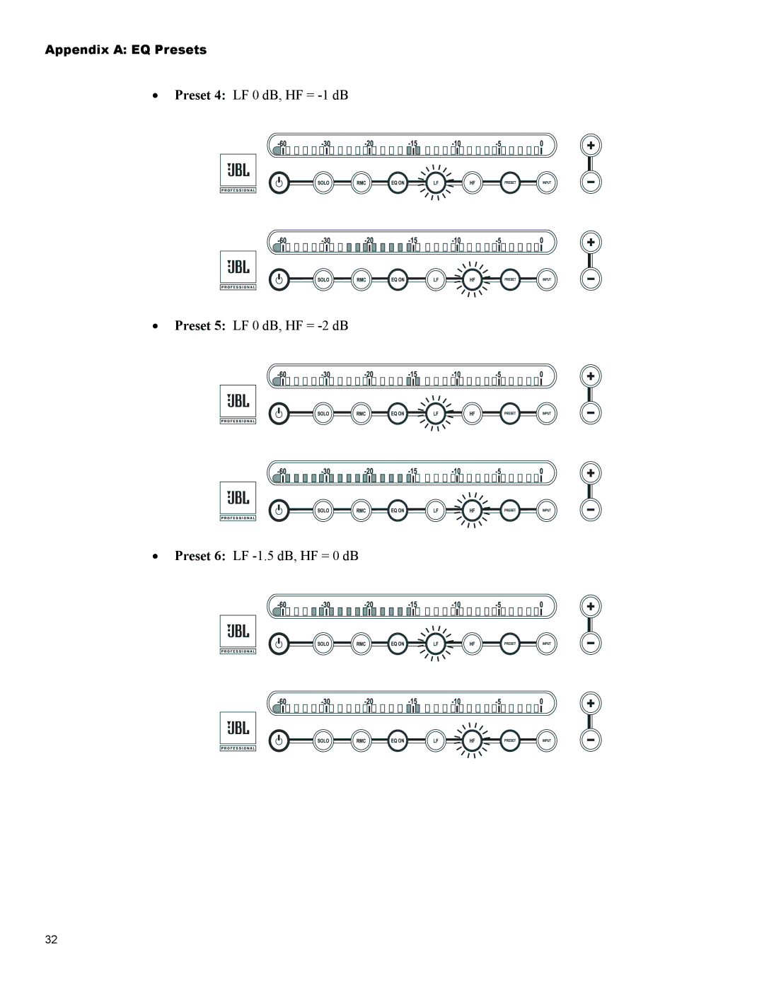 JBL Professional LSR4328P, LSR4326P owner manual Appendix a EQ Presets 