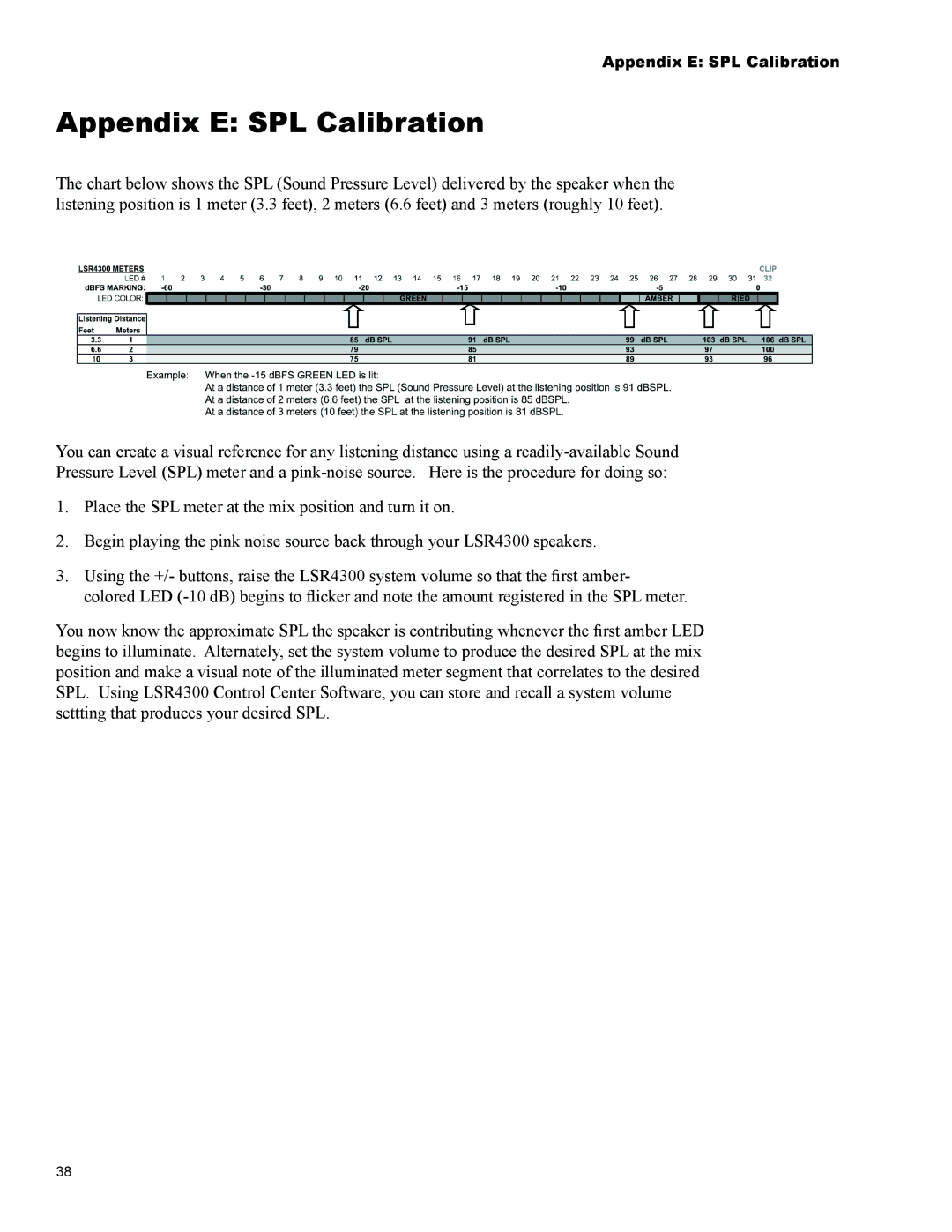 JBL Professional LSR4328P, LSR4326P owner manual Appendix E SPL Calibration 