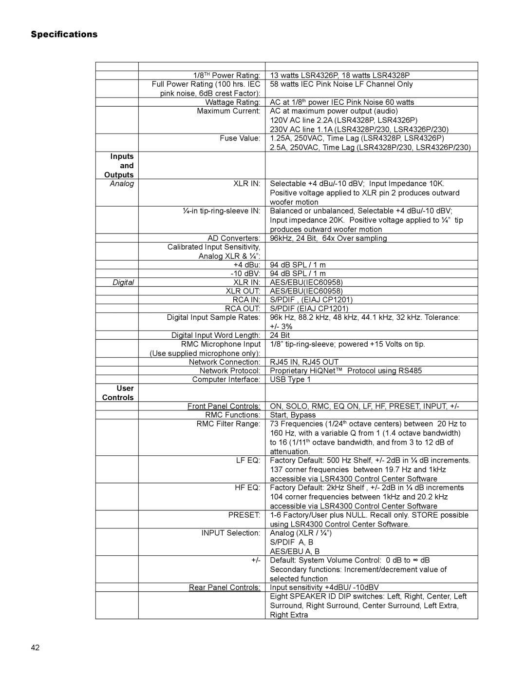 JBL Professional LSR4328P, LSR4326P owner manual Inputs 