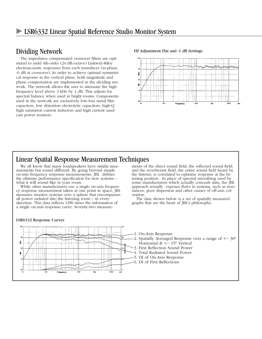 JBL Professional LSR6332 manual Linear Spatial Response Measurement Techniques 