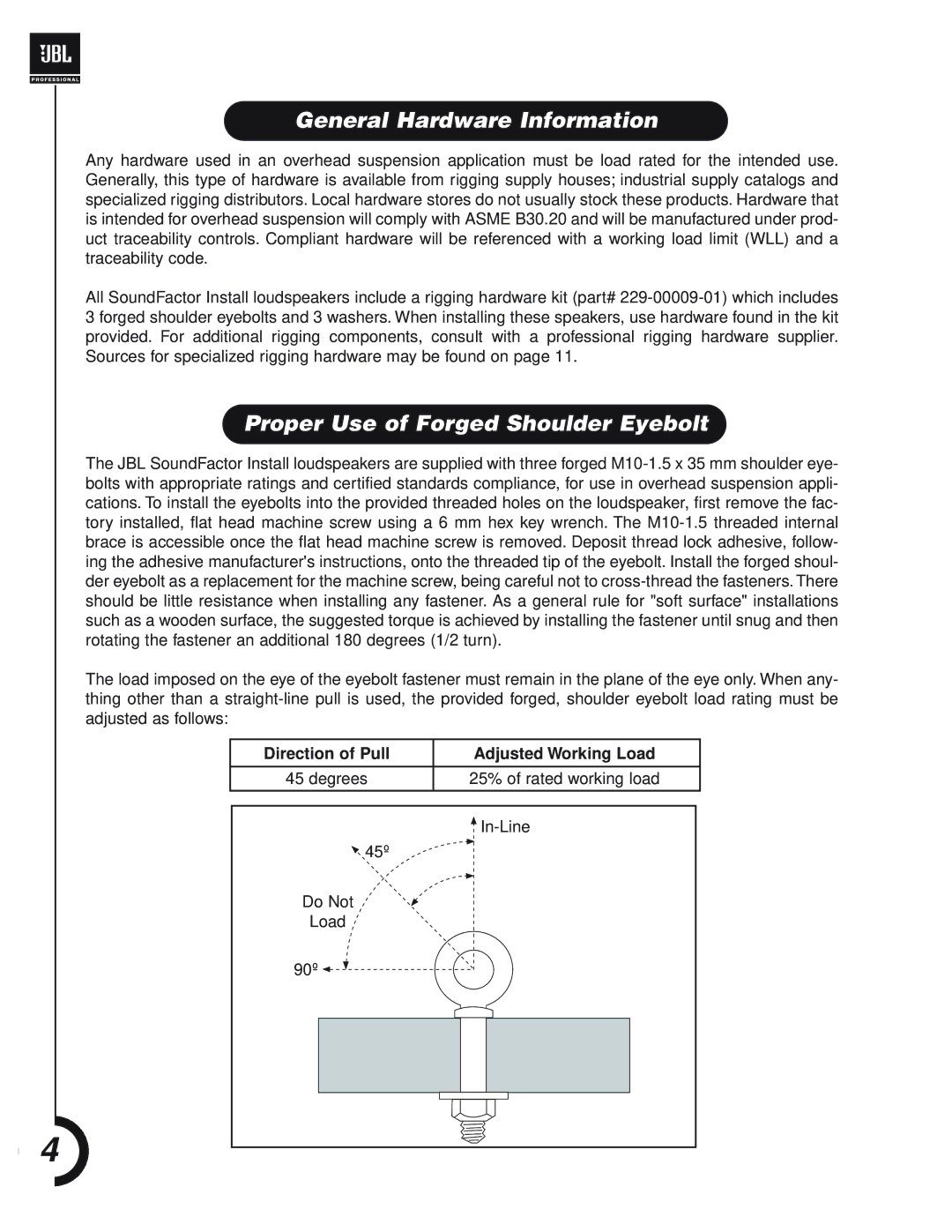 JBL Professional SF12Mi, SF15i manual General Hardware Information, Proper Use of Forged Shoulder Eyebolt 