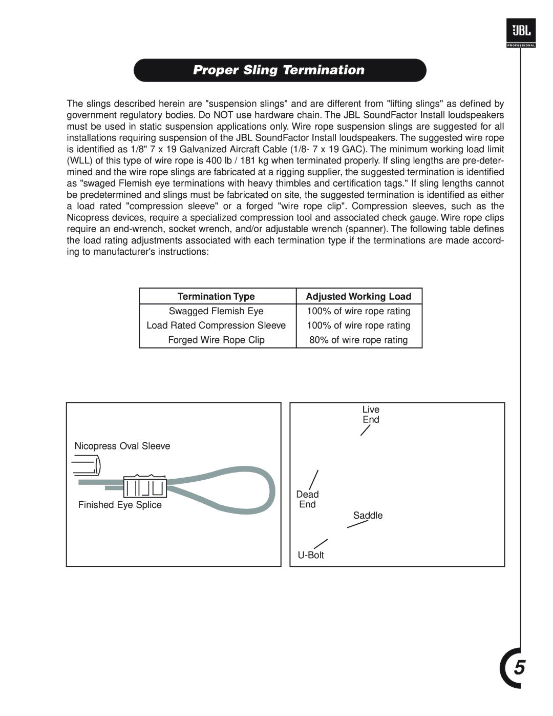 JBL Professional SF15i, SF12Mi manual Proper Sling Termination, Termination Type Adjusted Working Load 