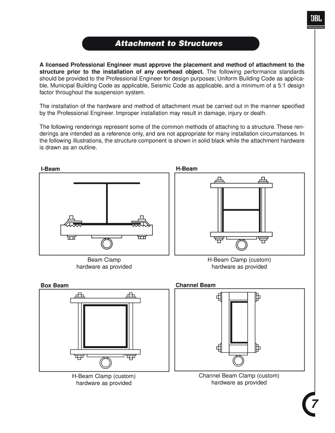 JBL Professional SF15i, SF12Mi manual Attachment to Structures 