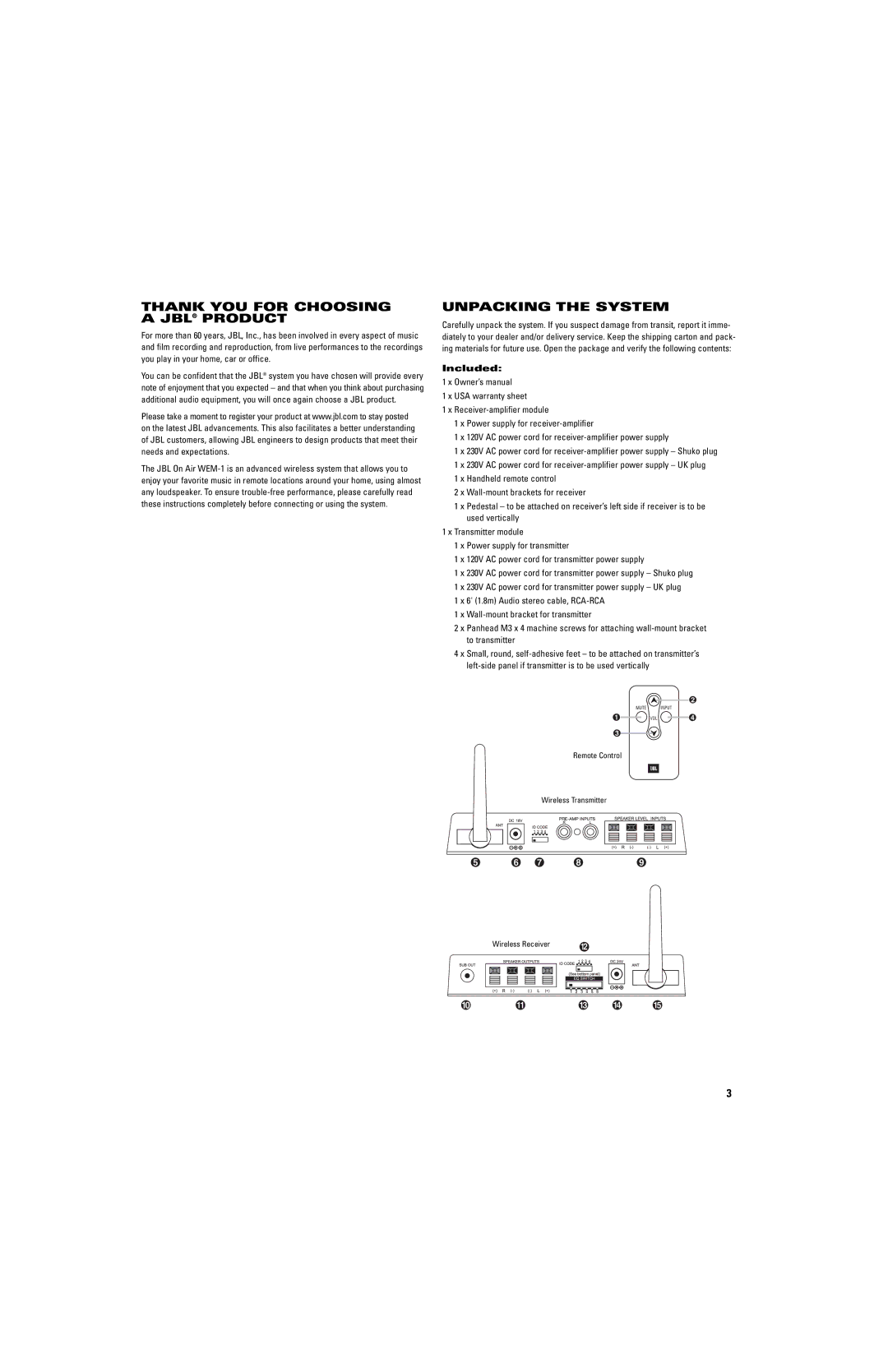 JBL Professional WEM-1 manual Thank YOU for Choosing a JBL Product, Unpacking the System, Included 