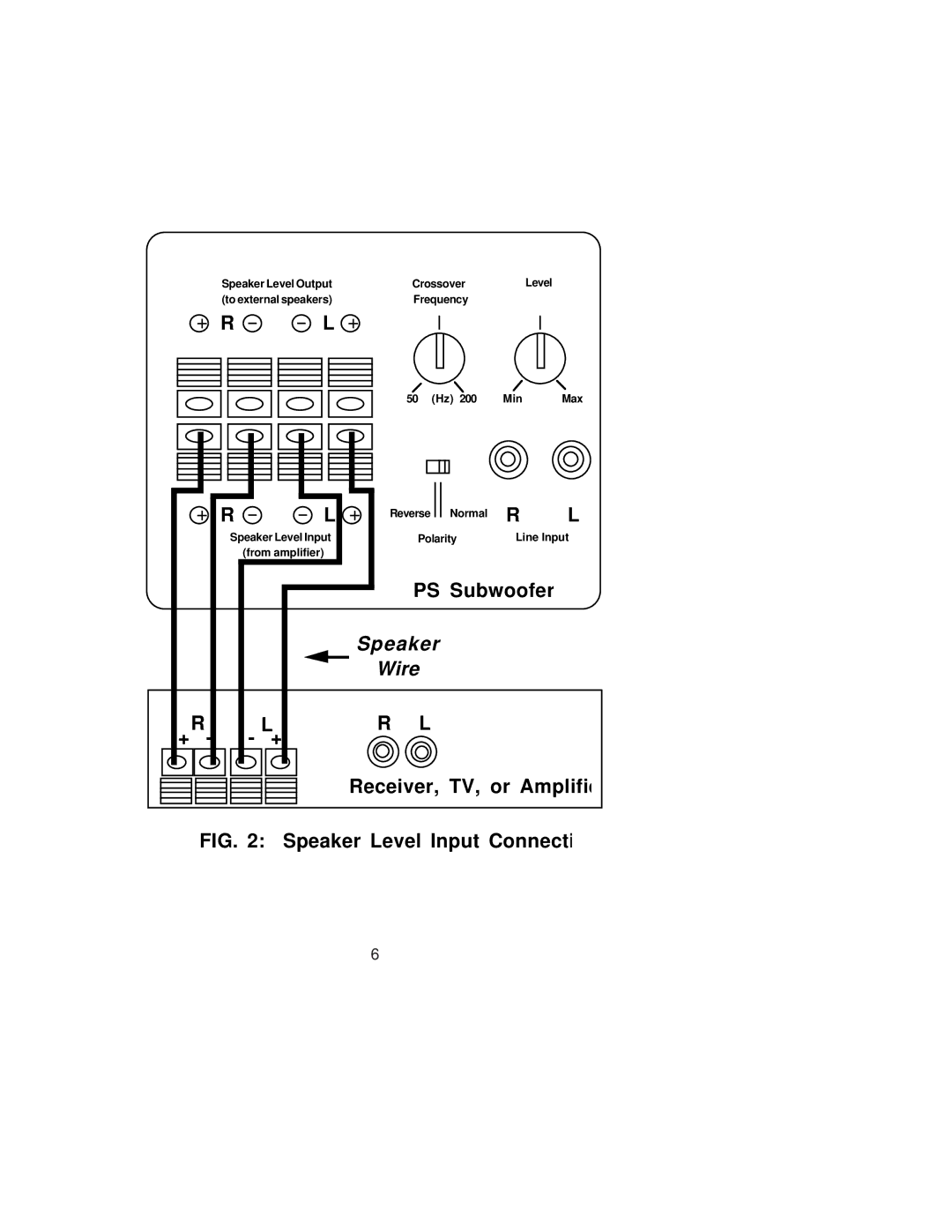 JBL PS100, PS60, PS120 owner manual Speaker, Wire 