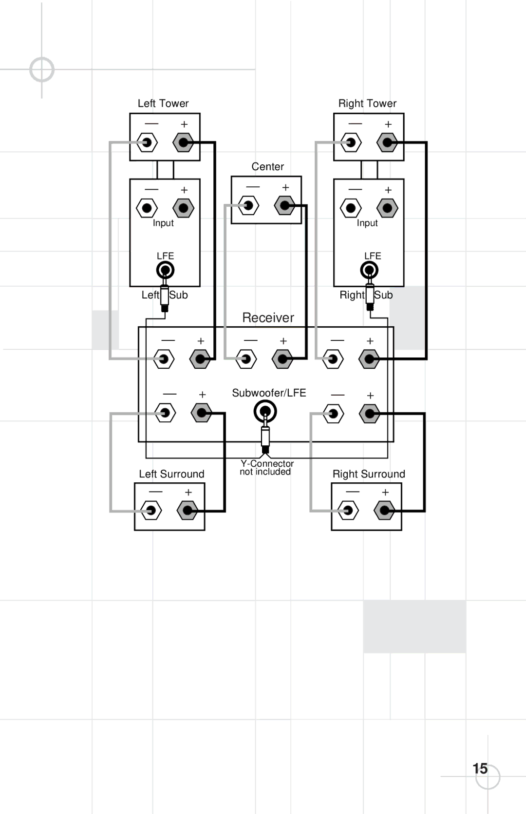 JBL PS1400 specifications Sub 