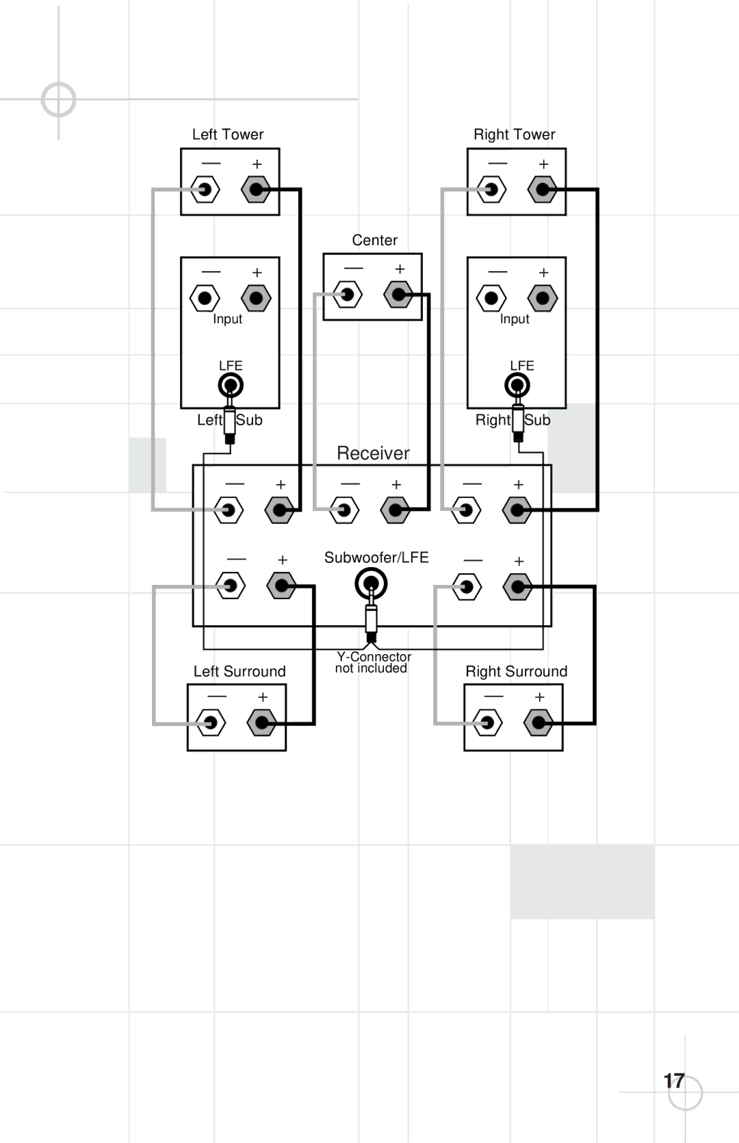 JBL PS1400 specifications Center 