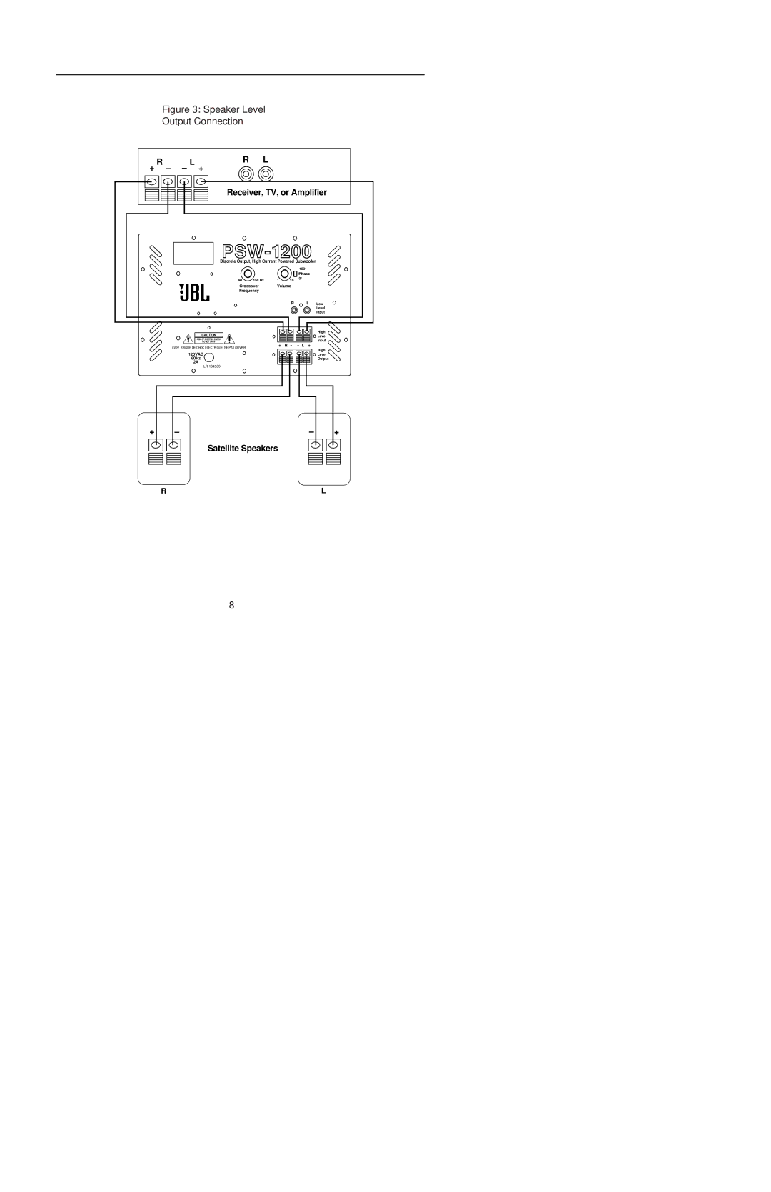 JBL PSW 1200 owner manual PSW-1200 