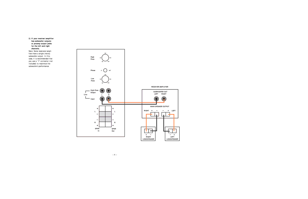 JBL PSW-D110 setup guide Left Right 